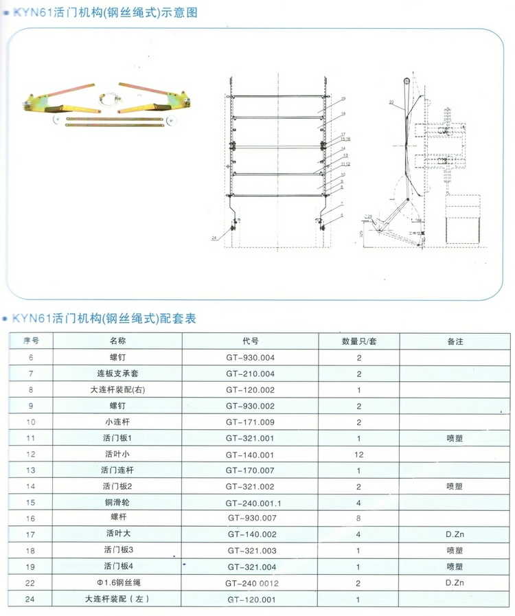 KYN61TC(gu)䓽zKʽ