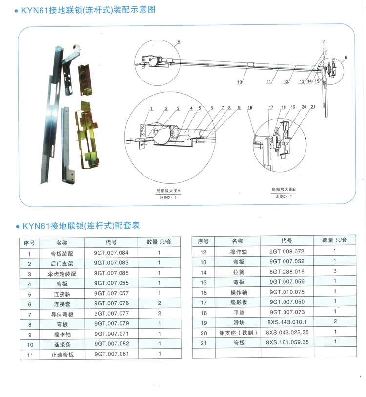 KYN61ӵiBUʽ