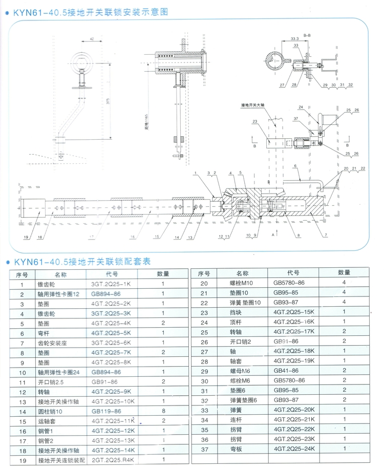 KYN61-40.5ӵ_P(gun)(lin)ibʾD